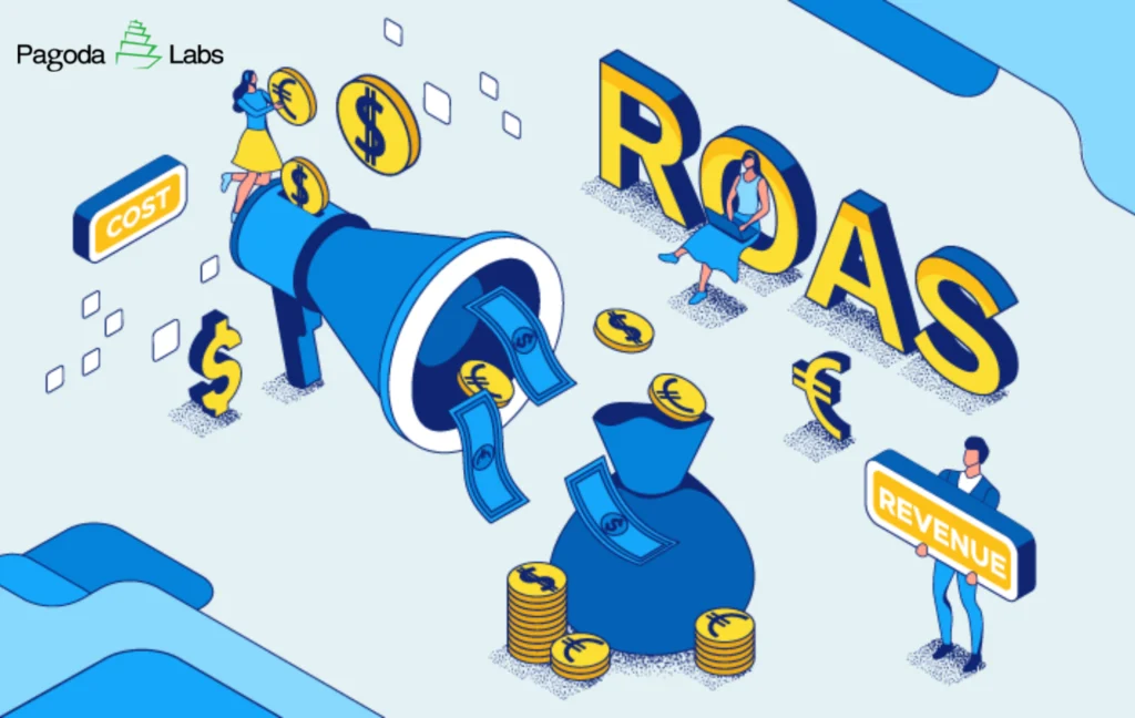 Return on Ad Spend (ROAS)