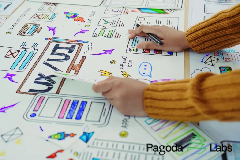 Why UI/UX Design is Important for a Website