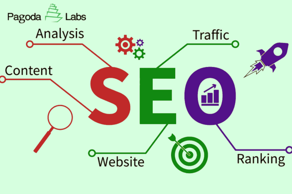 SEO Services In Nepal